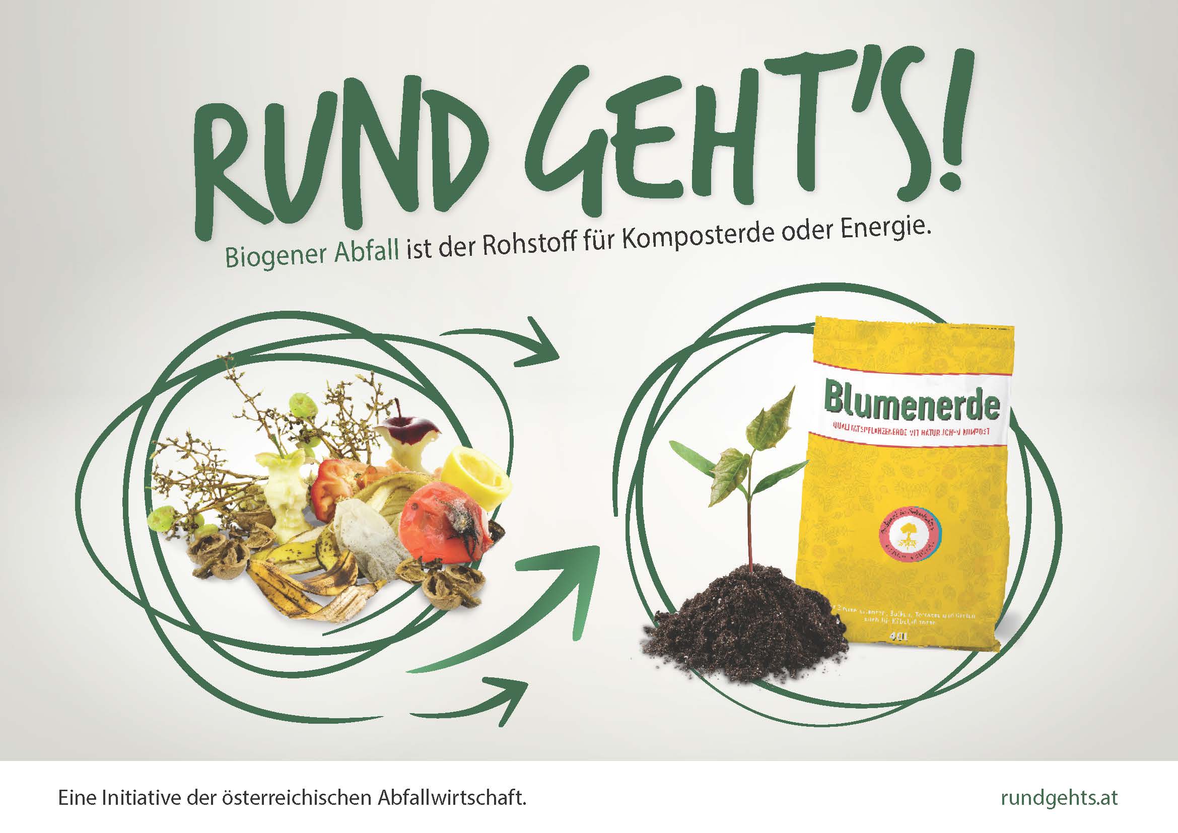 Biogener Abfall wird zu Kompost