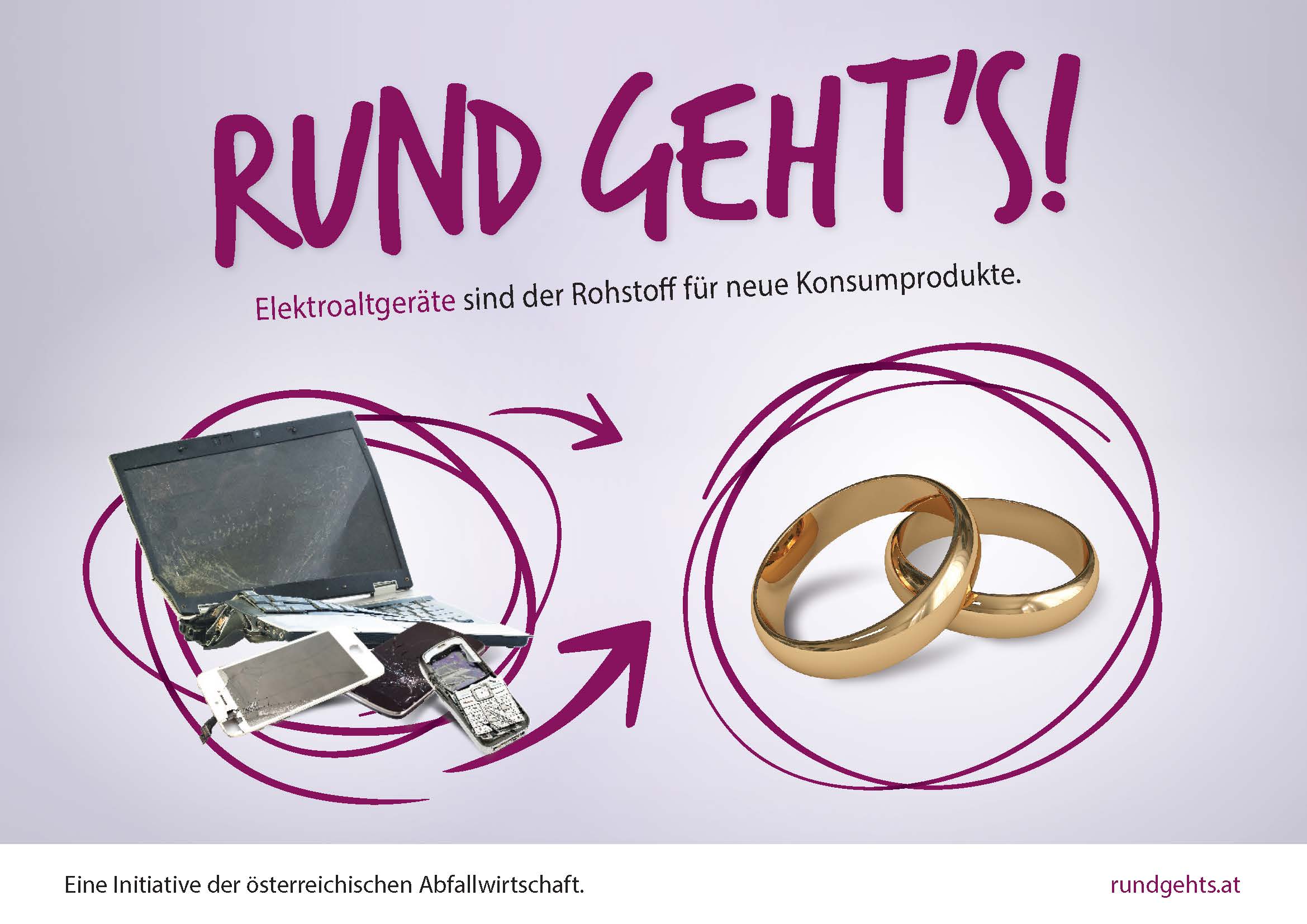 Grafik wie aus Elektroaltgeräten Schmuck entstehen kann