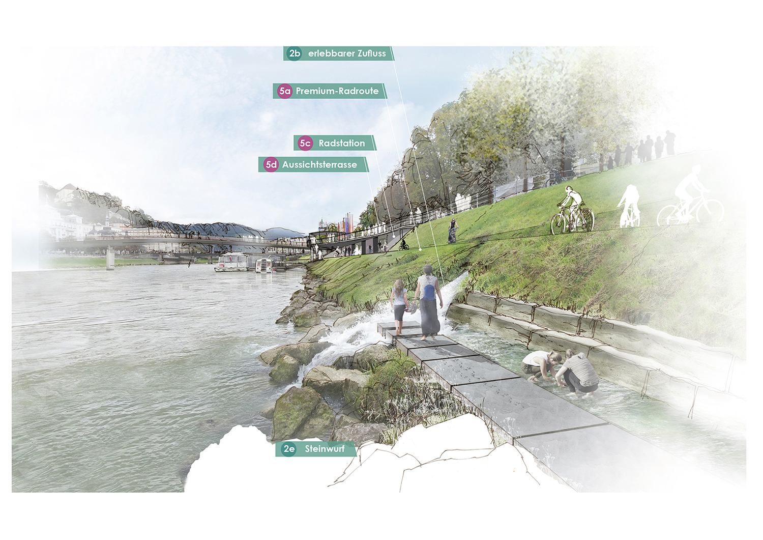 Plan der Salzach mit eingezeichneten Änderungen